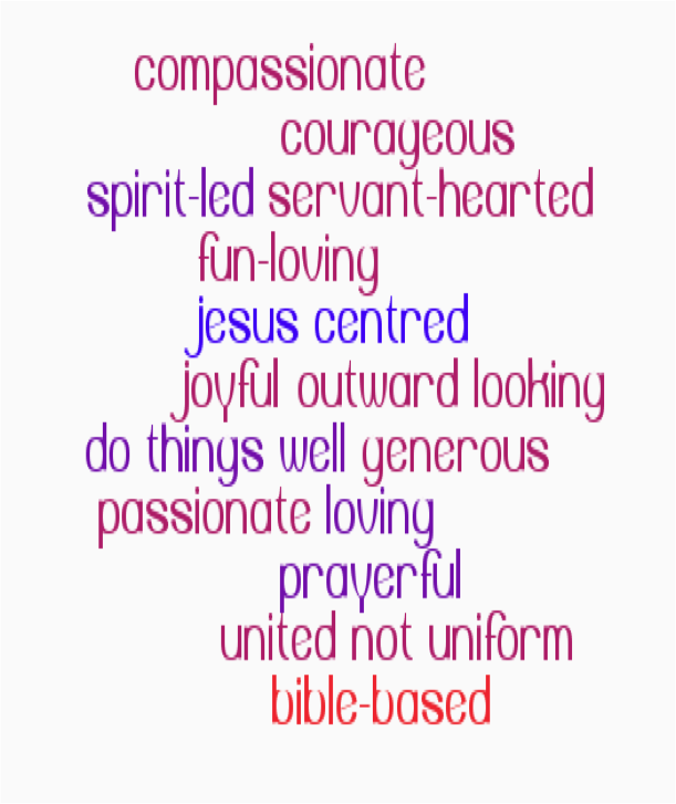 core values